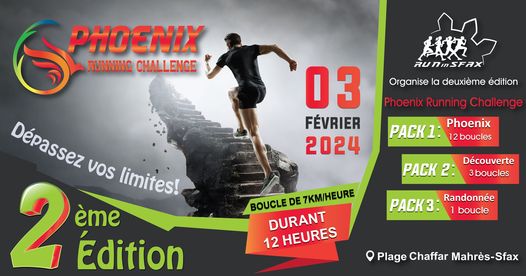 Phoenix Running Challenge